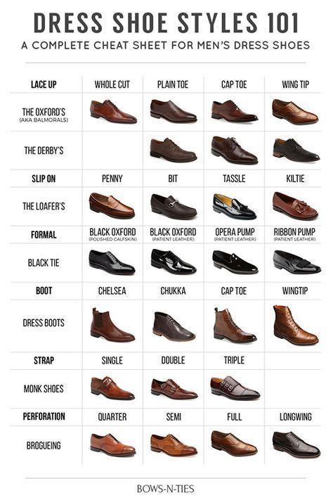 Men's Shoe Guide - From Dress Shoes to casual, these are essential men's footwear you need #menshoes #mensfashion #shoes Mens Dress Shoes Guide, Mode Tips, Men's Dress Shoes, Peacoats, Simple Shoes, Man Ray, Men Style Tips, Dress Shoe, Mens Essentials