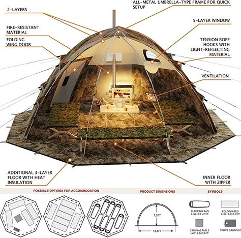 Introducing the RBM Outdoors Hot Tent with Stove Jack, the ultimate shelter for outdoor enthusiasts seeking adventure in any season! Designed to accommodate up to 8 people, this all-season tent is perfect for camping, fishing, hunting, and more, providing you with a cozy and comfortable retreat even in the harshest conditions. Built to withstand the elements, the RBM Outdoors Hot Tent is constructed with a double layer of durable and waterproof materials. Rain, snow, wind, and even extreme temp Outfitter Tent, Cold Weather Tents, Viking Tent, Tent With Stove, Tool Carts, Camping Setup, Survival Tent, Camping Meal, Hot Tent