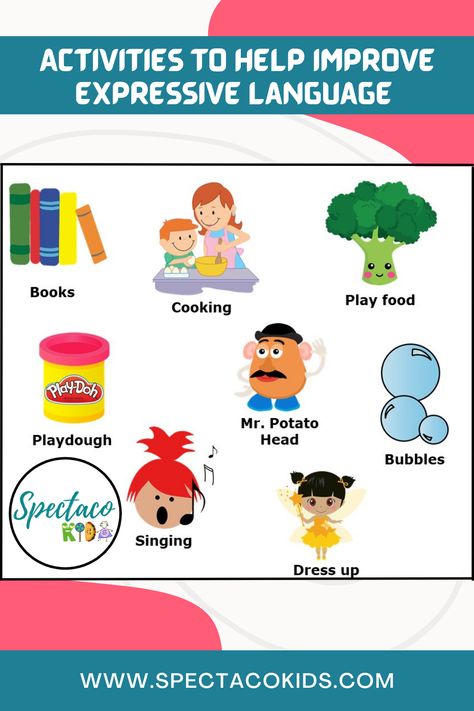 Expressive language is critical as it enables kids to express their wants, thoughts and ideas. However, there are children who struggle with expressive language and need some activities to help them in expressing themselves. #expressivelanguage #specialeducation Communication And Language Activities Preschool, Expressive Communication Activities, Prelinguistic Skills Activities, Expressive Language Therapy Activities, Receptive And Expressive Language Activities, Activities For Language Development, Mixed Expressive Receptive Language Disorder, Expressive Language Activities Preschool, Communication Activities For Toddlers