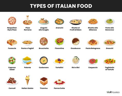 Italian Food Northern Italy Food Dishes, Rich Italian Aesthetic, Italian Food Names, Traditional Italian Food, Food In Italy, Italian Recipes Appetizers, Creamy Risotto, Italian Diet, Food To Try