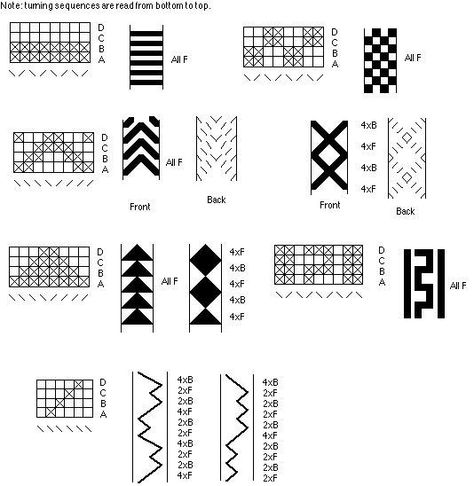 easy beginner cardweaving patterns Tablet Weaving Patterns Simple Viking, Simple Tablet Weaving Patterns, Tablet Weaving Patterns 10 Cards, Easy Tablet Weaving Patterns, Card Weaving Patterns, Weaving Instructions, Inkle Weaving Patterns, Tablet Weaving Patterns, Hantverk Diy