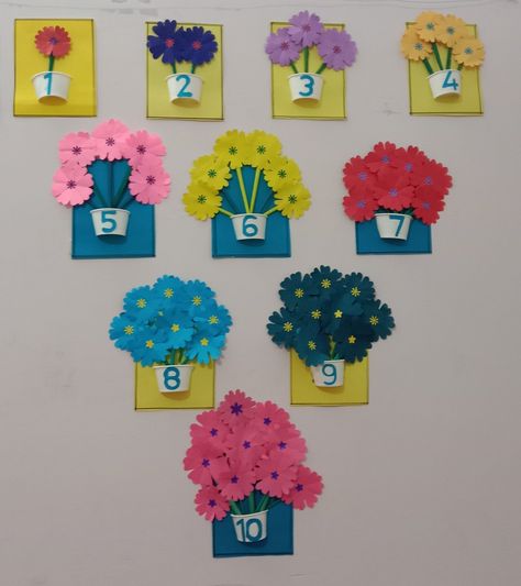 This amazing wall decor is very helpful to teach the kids the numbers in easy and effective way, This craft is mainly displayed for the teaching aids. Wall Decor Classroom Preschool, Preschool Decorations Classroom Wall, Classroom Decoration For Nursery, Teaching Aid For Preschoolers, Wall Decor For Preschool Classroom, Montessori Classroom Wall Decor Ideas, Preschool Number Wall Display, Number Boards For Preschool, Number Chart Ideas For Preschool