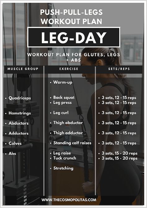 Workout Tips to Help You Have a Fun and successful workout! Leg Shaking Workout, Leg Day Inspiration, Womens Push Workout, Compound Leg Workout Gym, Crossfit Legs Workout, Five Day Split Workout, Push Day Leg Workout, Gym Workout Plan For Women Leg Day, Push Leg Day