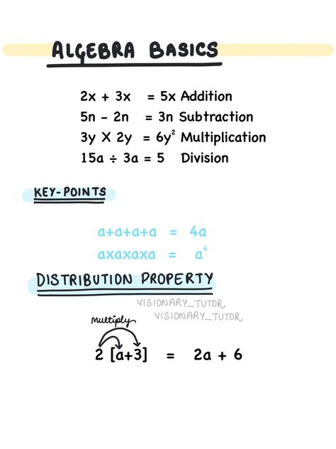 Math Basics Learning, High School Algebra 1 Math Help, Intermediate Algebra College, How To Learn Algebra Fast, Algebra 1 Notes Aesthetic, Algebra 1 Tips, Algebra Math Notes, Freshman Algebra Notes, Algebra One Notes