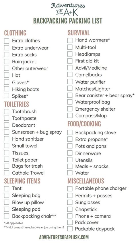 Backpacking Packing List, Beginner Backpacking, Bali Outfit, Backpacking For Beginners, Backpacking Checklist, Backpacking Stove, Europe Packing List, Ultimate Packing List, Packing List For Vacation