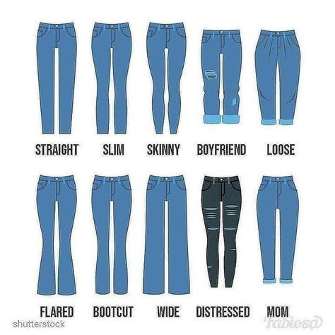 Aesthetic Inspo♡ on Instagram: “Pick your favorite 💛 Follow us @aest.inspo for more 💚 Tap link in bio to shop cool clothes 🔗” Trouser Men, Fashion Terminology, Clothing Guide, Fashion Terms, Types Of Jeans, Fashion Vocabulary, Pants Denim, Fashion Hacks Clothes, Jeans For Women