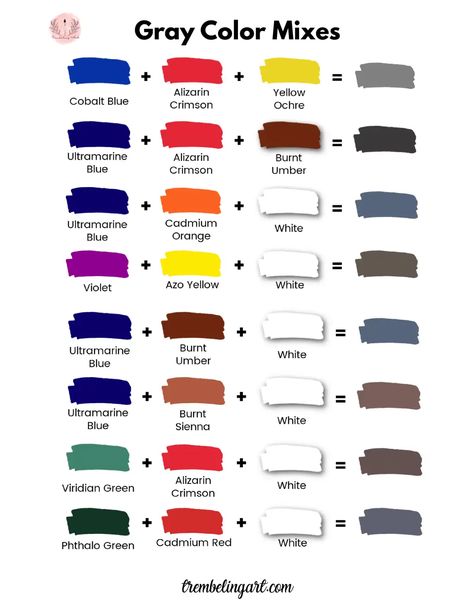 Gray Color Mixing Chart.pdf Skin Tone Mixing Chart, Grey Color Mixing Chart, How To Mix Grey Paint, Oil Painting Color Mixing Chart, Paint Mixing Chart Acrylic, Mix Paint Colors Chart, How To Make Black Paint, Color Mixing Chart Acrylic Tutorials, How To Mix Colors Charts