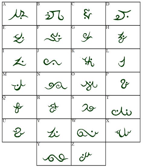 Magic Alphabet, Dragon Alphabet, Symbols Alphabet, Code Alphabet, Giant Dragon, Dragon Magic, Fictional Languages, Ancient Alphabets, Different Alphabets