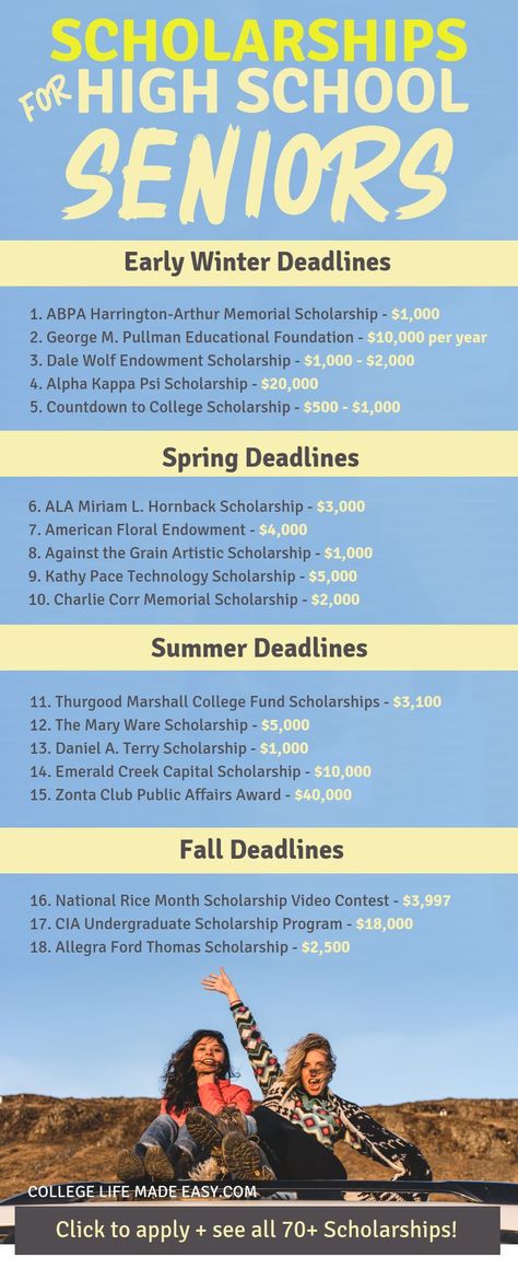 70+ scholarship opportunities for high school senior students! Get on the fast track to funding your college education by applying to these in 2019. Click to see them all! #schoalrships #schoalrship #college #student #highschool #senior #seniors High School Scholarships, Scholarships For College Students, School Scholarship, Senior Student, Financial Aid For College, College Education, College Money, College Planning, Education Level