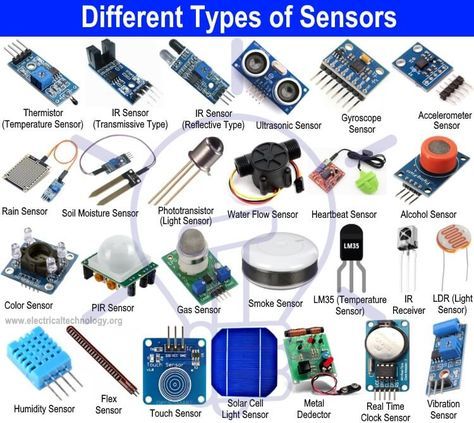 Different Types of Sensors with Applications Introduction to Sensors The world is full of sensors. I Engineer Humor, Diy Arduino, Electronics Basics, Electronic Schematics, Pi Projects, Electronic Circuit Projects, Electrical Projects, Electronics Mini Projects, Diy Electrical