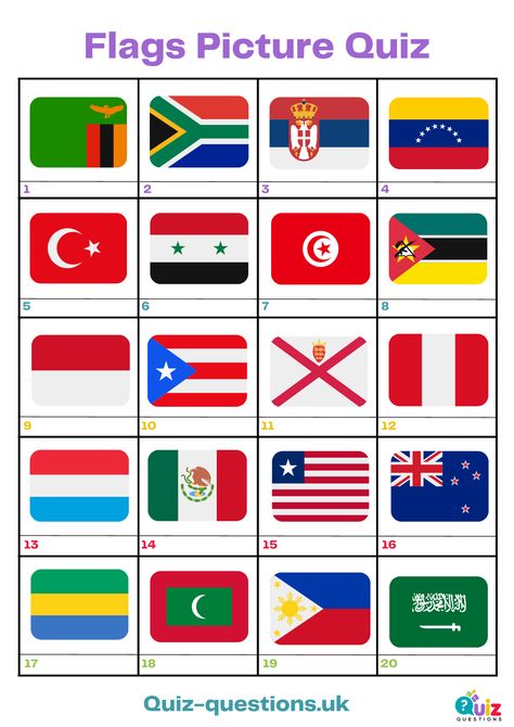 Flags Picture Quiz Pub Quiz Questions, Flag Pictures, World Quiz, Free Quizzes, Picture Quiz, Pun Cards, Playbuzz Quizzes, Quiz Games, Geography Quiz