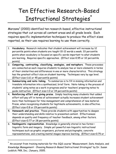 10 effective research-based instructional strategies from Dr. Marzano Effective Teaching Strategies, Literacy Coaching, Effective Teaching, Instructional Strategies, Instructional Coaching, Differentiated Instruction, Teaching Inspiration, Learning Strategies, Educational Leadership