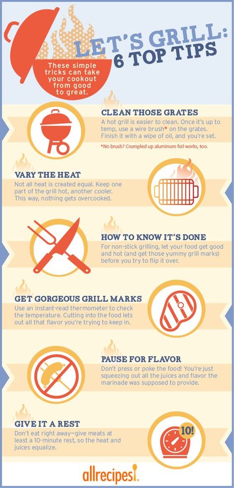 How to Grill: Our Top Tips to Make the Best Grilled Meals Grill Tips, Homesick Texan, Grilling Guide, Bbq Recipes Grill, Bbq Hacks, Grill Time, Bbq Ideas, Food Handling, Grill Restaurant