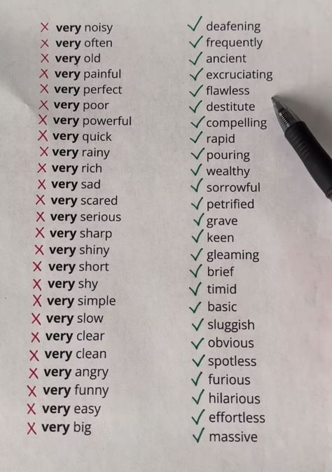 Vocabulary Study Ideas, Big Words And Their Meanings, Elegant Vocabulary, Vocab Notes, Slang English, Basic English Grammar Book, Studie Hacks, English Notes, Studera Motivation