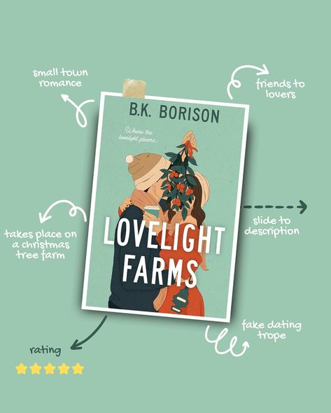 It’s time for the final installment of my Lovelight Farms review series! Today’s novel is my favorite holiday-themed book that I’ve ever read (and I fully intend to re-read it during the holiday season)! 🎄 Might be a little out-of-season for this review, but what can I say? I’m eager to get into the holiday spirit! (That’s what happens when you live in Marketing world and the holidays start in June haha) What are some of your favorite holiday-themed novels? #booklover #bookreview #bookrevi... Lovelight Farms, Book Tbr, Book Ads, Farm Books, Small Town Romance, What Can I Say, Favorite Book Quotes, Christmas Book, Holiday Books