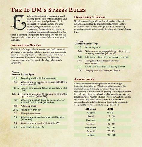 Dnd Dual Swords, Dnd One Shot Ideas, Dnd Campaign Planning, Dnd Basics, Dnd Dm Screen, Dnd Cards, Dm Tools, Dnd Dm, Dungeons And Dragons Rules