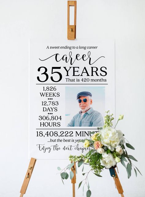 Retirement Yard Signs, Retirement Board Ideas, Retirement Ideas For Coworker, Office Retirement Party Ideas, Retirement Poster Ideas, Retirement Signs Ideas, Retirement Party Ideas For Women Theme, Diy Retirement Party Decorations, Retirement Centerpiece Ideas