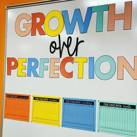 Classroom Goals Display Data Walls, Data Display Classroom, Data Room Ideas, Standards Display In Classroom, Grade Level Data Wall, Iready Data Tracking Bulletin Board Kindergarten, Class Data Wall, Progress Over Perfection Bulletin Board, Class Data Tracking