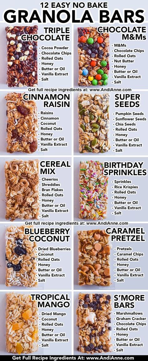 Bake Granola Bars, No Bake Granola, No Bake Granola Bars, Healthy Granola Bars, Baked Granola, Homemade Granola Bars, Resep Diet, Granola Healthy, Makanan Diet