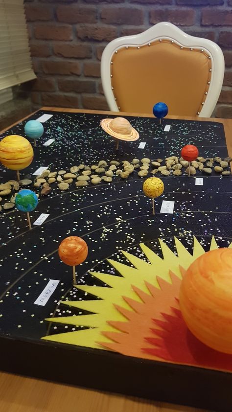 Solar System Project Ideas, Solar System Project, Solar System Projects For Kids, Paint Like A Pro, Diy Solar System, Planet Project, Space Crafts For Kids, Solar System Model, Solar System Projects