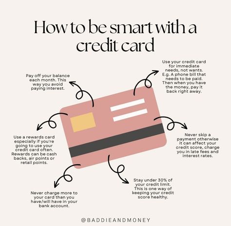 Credit Card Usage Tips, Credit Card Tips And Tricks, Bujo Goals, Budgeting Techniques, Credit Repair Tips, Selfcare Planner, Credit Card Infographic, Building Credit, How To Be Smart