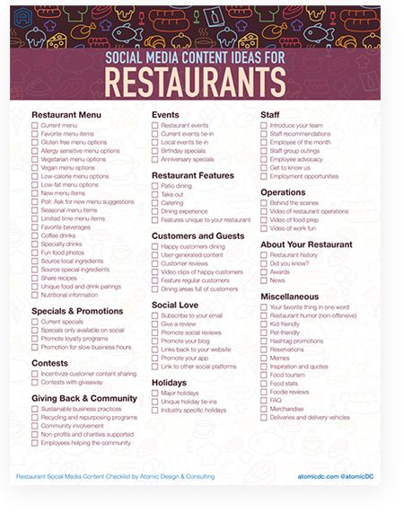 87 SOCIAL MEDIA CONTENT IDEAS FOR RESTAURANTS THAT WILL MAKE YOU HUNGRY FOR MORE  Downloadable content checklist with ideas for restaurant social media. Ideas For Restaurant, Restaurant Business Plan, Social Media Content Ideas, Restaurant Social Media, Social Media Content Calendar, Marketing Calendar, Restaurant Marketing, Social Media Planning, Restaurant Management