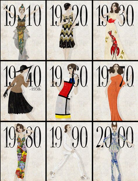 Fashion History Timeline, Decades Fashion, Fashion Through The Decades, Fashion Evolution, Mode Prints, Fashion Timeline, Decades Of Fashion, Fashion Decades, 1910s Fashion