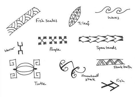 240+ Tribal Hawaiian Symbols and Meanings (2021) Traditional Tattoo Designs Tattoos Meaning Family, Hawaiian Tattoo Meanings, Maori Tattoo Frau, Polynesian Tattoo Meanings, Maori Tattoo Meanings, Symbol Tattoos With Meaning, Symbol Meanings, Samoan Patterns, Ta Moko Tattoo