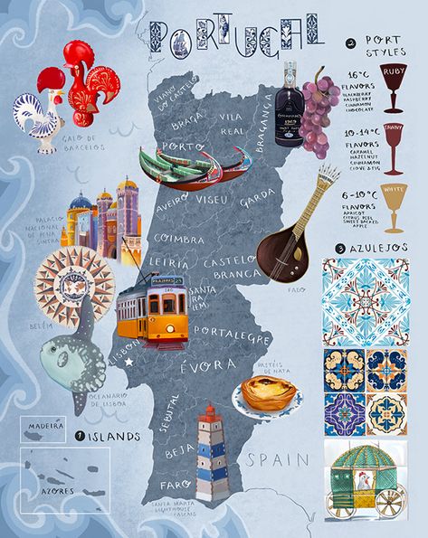 Map Of Portugal, Maps Illustration Design, Sketching Procreate, Portugal Map, Travel Journal Scrapbook, Scrapbook Cover, Travel Art Journal, Country Maps, Travel Illustration