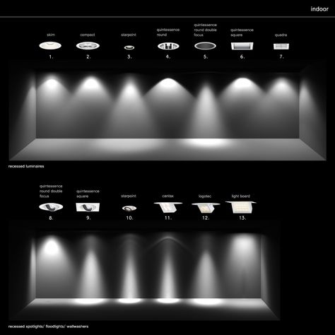 Gimbal Recessed Lighting, Recessed Lighting Ideas, Kitchen Lights Ceiling, Small Room Lighting, Modern Recessed Lighting, Recess Lighting, Light Concept, Modern Garden Lighting, 3d Lighting