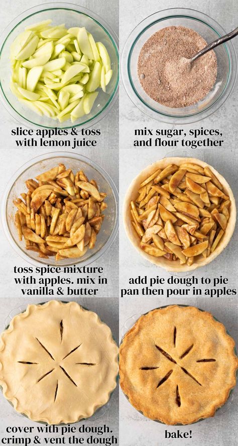 Apple Pie Recipe Homemade, Apple Pie Recipe Easy, Vegan Apple Pie, Mini Torte, Thanksgiving Menu Ideas, Vegan Apple, Easy Pie Recipes, Holiday Dessert Recipes, Pie Crusts