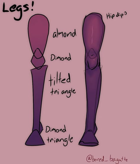 Legs Drawing Refrences, How To Connect Legs To Torso Drawing, Leg Atonamy, Front Facing Legs Drawing, How To Draw Limbs, Hero Vs Villian Pose Reference, How To Draw Calves, Leg Refrences Drawings, Human Body Art Reference