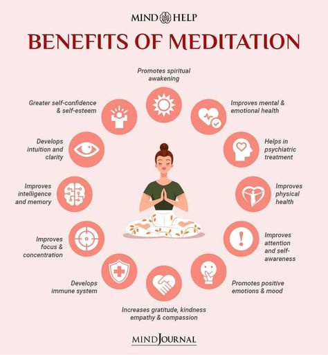 Meditation is a practice that enables you to become aware of your thoughts, emotions, habits and surroundings. When practiced regularly, it can help to reduce stress and improve health. #meditation #mentalhealth Buddhist Meditation Techniques, Glenn Doman, Meditation Posture, Meditation Photos, Benefits Of Meditation, Types Of Meditation, Buddhist Meditation, Meditation Mantras, Meditation For Beginners