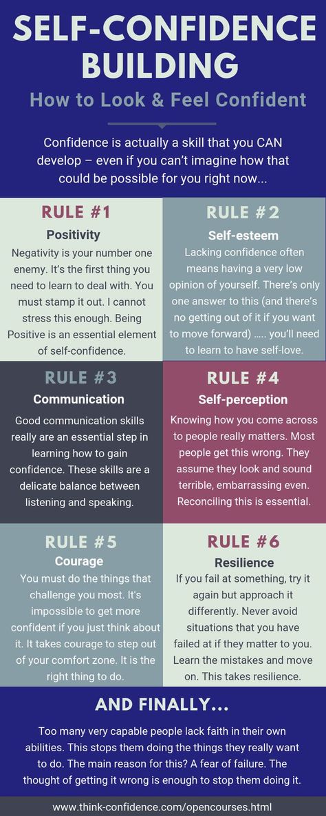 Learn the key steps to building self-confidence. Click infographic to discover how to look and feel more confident, build your self-belief and boost your self-esteem. #confidence #selfesteem #selfconfidence #selfimprovement #infographics How To Boost Your Confidence, Quotes Confidence, How To Believe, Building Self Confidence, Building Self Esteem, Vie Motivation, Self Confidence Tips, Confidence Tips, Confidence Quotes