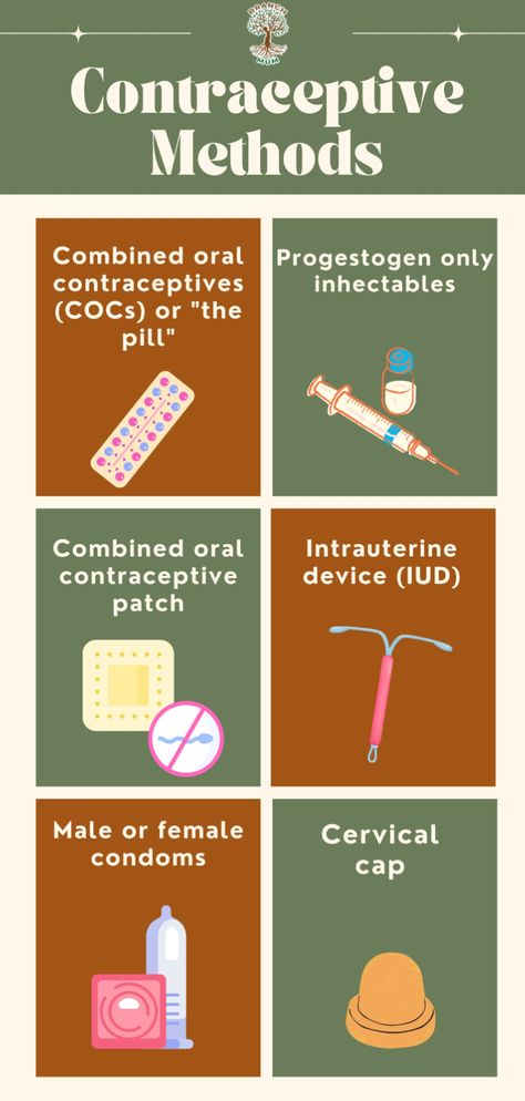 Diaphragm Contraceptive, Contraceptives Methods, Family Planning Birth Control, Family Planning Methods, Pregnancy Infographic, Studying Nursing, Types Of Birth Control, Birth Control Pill, Natural Family Planning