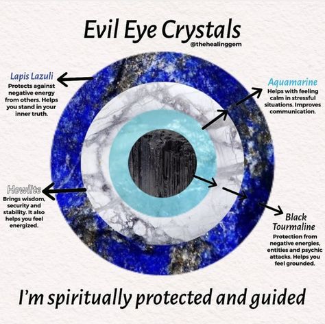 Evileye Aesthetic, Evil Eye Quotes, Lisa Tattoo, Palmistry Reading, Evil Eye Art, Protection Symbols, Magic Spell Book, Turkish Eye, The Evil Eye