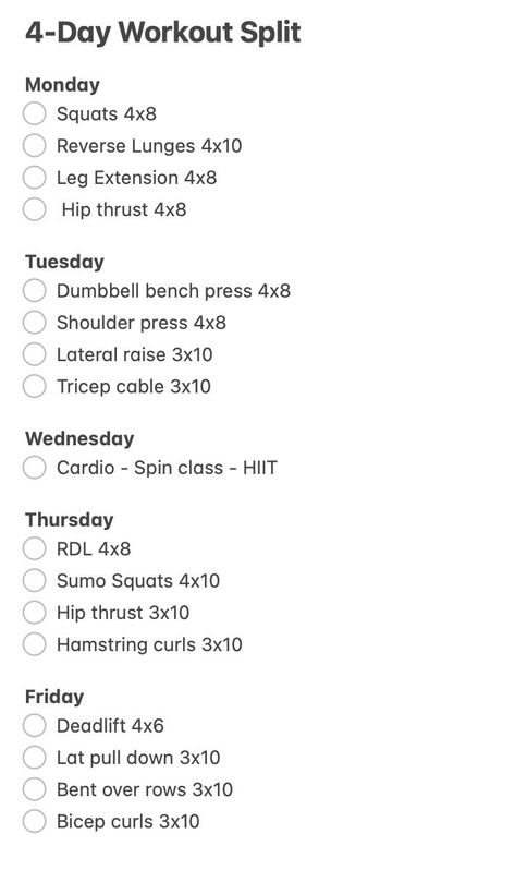 Get in shape with this 4-day gym workout split that includes a day of cardio for a total body workout. #gym #workout Gym Split For Beginners, 4 Day Training Split, Split Leg Workout, Easy Weekly Workout Routine, 4 Day Strength Training Split, Simple Gym Workout Routine, First Gym Day Work Outs, How Many Days Should I Workout, Workout Split Beginner Women