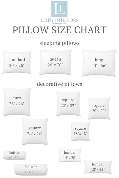 PILLOW SIZE CHART leedy interiors blog tinton falls nj Pillow Size Chart, Bedding Styling, Pillow Sizes Chart, Green Pillow Covers, Pillow Arrangement, Bantal Sofa, Sewing Pillows, Green Pillows, Sleep Pillow