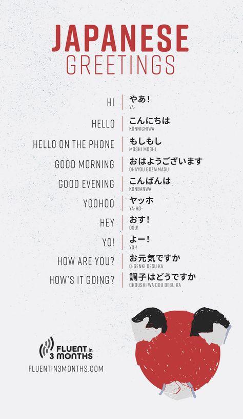 Japanese Translation Words, Cute Things To Say In Japanese, Good Morning In Japanese Language, Hello In Japanese Writing, Japanese Begginer Words, How To Confess In Japanese, How To Say Bad Words In Japanese, How To Introduce In Japanese, Ghost In Japanese