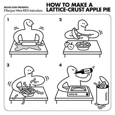 If Recipes Were IKEA Instructions: How to Make Lattice-Crust Apple Pie  - Delish.com Ikea Man, Arch Diagram, Ikea Instructions, Manual Design, Bd Art, Apple Pie Recipe, Simple Character, Info Design, Apple Pie Recipes