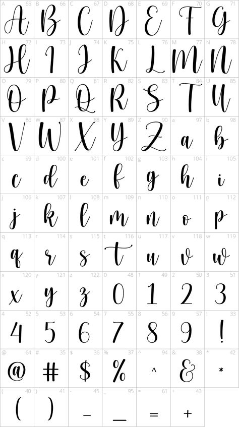 Lettering Alphabet Handwritten, Handlettering Abc, Alfabet Font, Calligraphy Fonts Alphabet, Lettering Styles Alphabet, Lettering Guide, Hello Honey, Writing Fonts, Cursive Alphabet