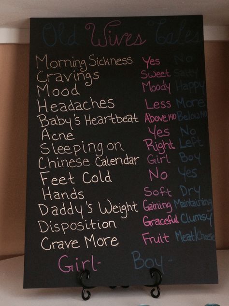 Old wives tales Old Wives Tales, Baby Acne, Old Wives Tale, Wives Tales, Chinese Calendar, Morning Sickness, Gender Reveal, Chalkboard Quote Art