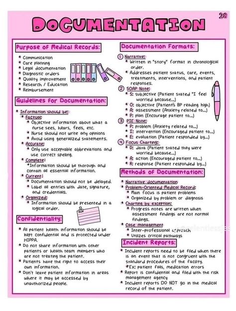 Fundamentals Of Nursing Communication, Introduction To Nursing Notes, Nurse Documentation Cheat Sheets, Sterile Technique Nursing, Er Nursing Tips Cheat Sheets, Paramedic Revision, Medical Assistant Student Studying, Nursing Fundamentals Study Guides, Fundamentals Of Nursing Study Guide