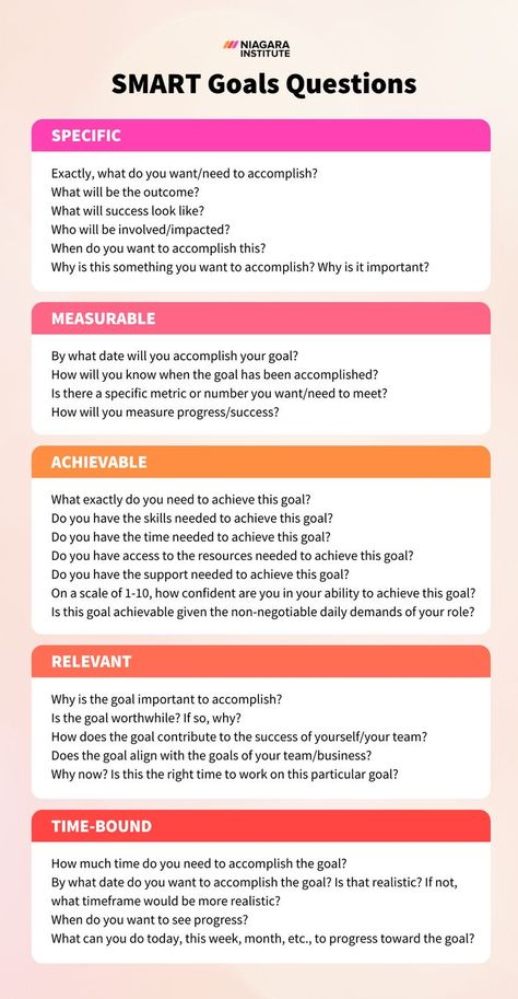 2024 Professional Goals, Motivation For Goals, Work Self Assessment, How To Set Smart Goals, Smart Goals Examples For Work, Smart Acronym, Goal Questions, Coaching Framework, Goals Questions