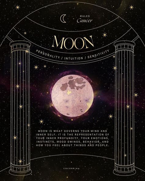 Spiritual Website, Mystic Moon, Sun And Moon Drawings, Astrology Art, Moon Drawing, Food Graphic Design, Star Magic, Tarot Cards Art, Astrology Chart