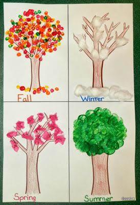 We discussed the four seasons this week and did a little project every day to go along with each season.... Four Seasons Art, Seasons Preschool, Crafts By Season, Seasons Activities, Kindergarten Crafts, Seasons Art, Cotton Balls, Kindergarten Art, Classroom Crafts