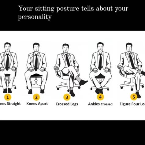 Sitting Posture, Life Motivation, Interview