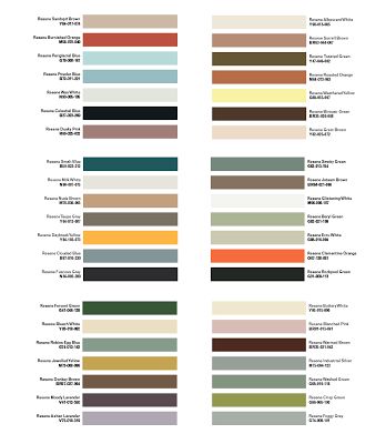 Resene Mid-Century Modern Interior Paint Colors. Repinned by Secret Design Studio, Melbourne. www.secretdesignstudio.com Midcentury Modern Color Palette, Mid Century Modern Color Palette, Modern Paint Colors, Interior Design Minimalist, Mid Century Colors, Mid Century Modern Colors, Mid Century Interior, Modern Color Palette, Mid Century Modern Interiors