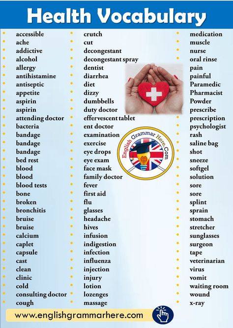 Health Vocabulary List - English Grammar Here Oet Exam For Doctors, Health Vocabulary, Feeling Words List, Vocabulary In English, Words List, Teaching English Grammar, Conversational English, English Vocab, Vocabulary List