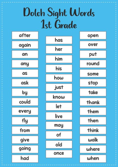 Site Words First Grade, 1st Grade Sight Words Worksheets Free Printable, 1st Grade Sight Word List, Basic Sight Words Grade 1, Sight Words For 1st Grade, First Grade Sight Word List, Dolch Sight Words Kindergarten, 1st Grade Sight Words, 1st Grade Spelling